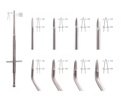 Bone Spreading System Kit